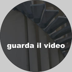 guarda il video